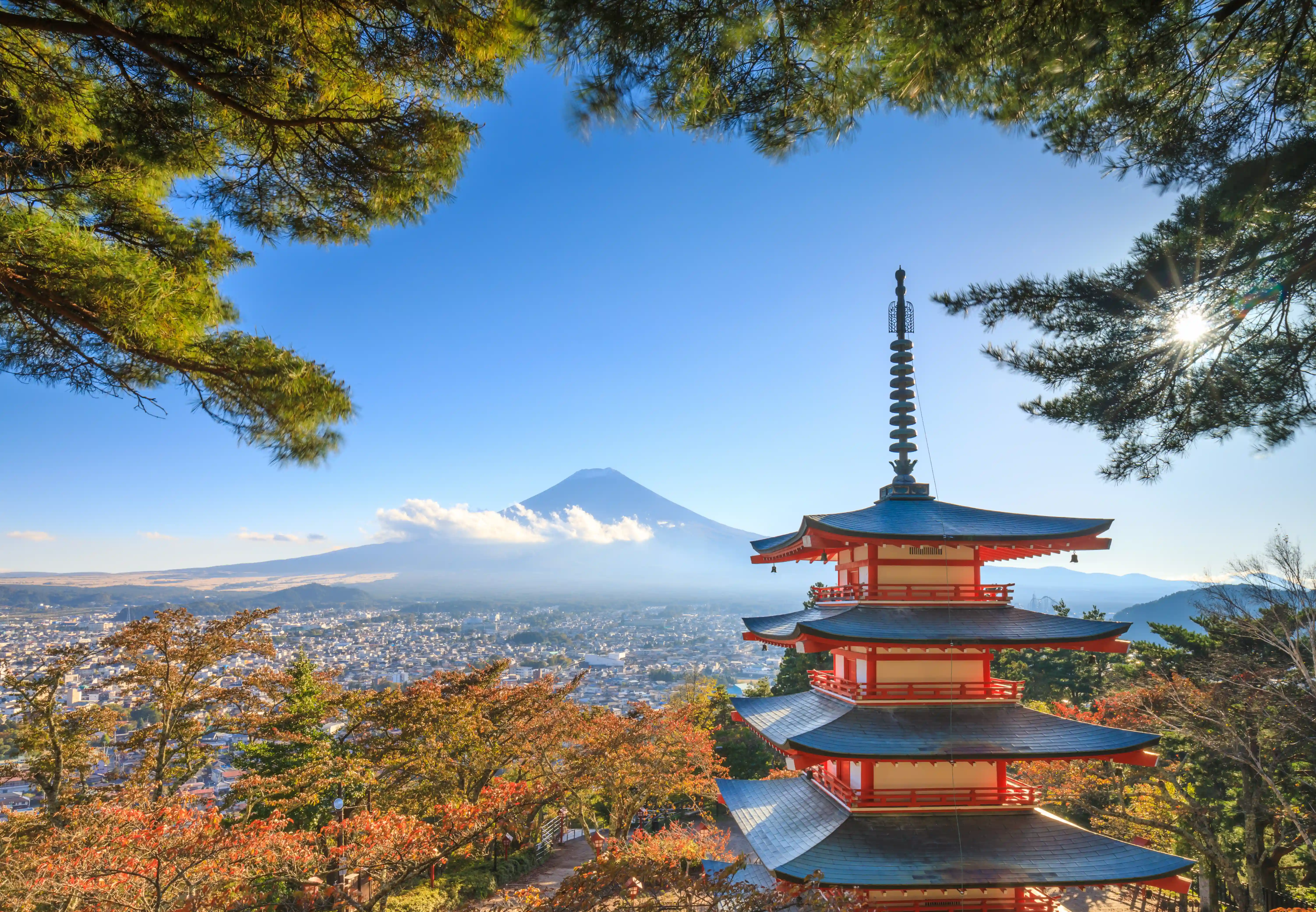 Ankara Çıkışlı Japonya Mistik Rotalar Turu