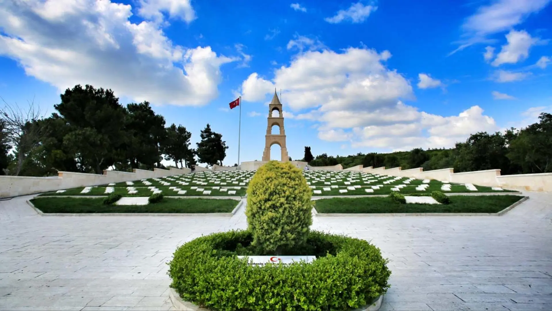Kuzey Ege Turu